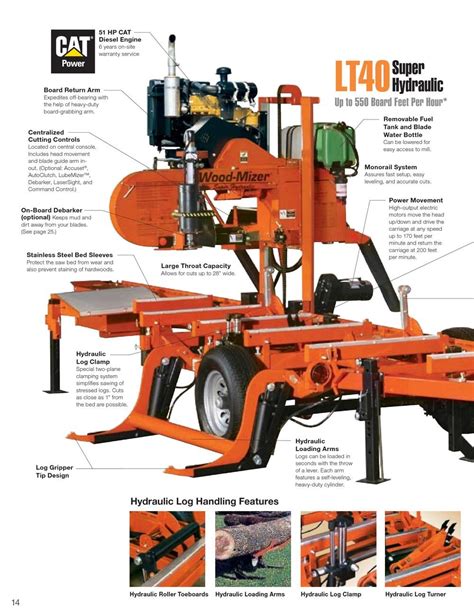FORESTER Log Wizard Debarking Tool - Chainsaw De-Barker Multisaw Attachment Wood Planer Notchin Page 1 of 1 Start over FORESTER Log Wizard Debarking Tool Chainsaw Bar - Platin $279 90 This bundle contains 2 items FORESTER Log Wizard Debarking Tool 16" Bar and Chain C $259 90 This bundle contains 2 items. . Woodmizer lt40 parts list